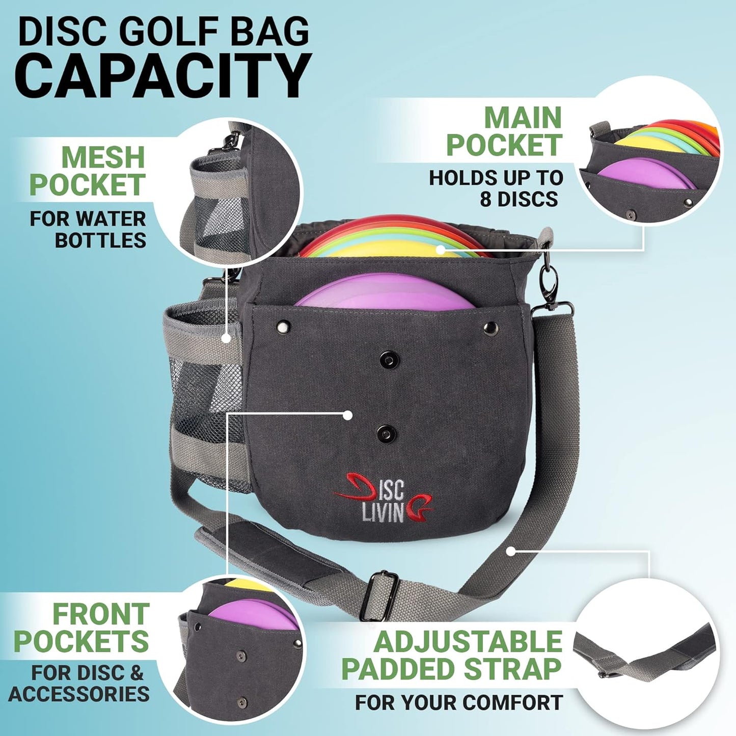 Disc Golf Bag | Frisbee Golf Bag | Easy to Carry | Lightweight Fits up to 10 Discs | 16 Oz Waxed Canvas Sturdy Design | Belt Loop | Double Button Design | Bottle Holder