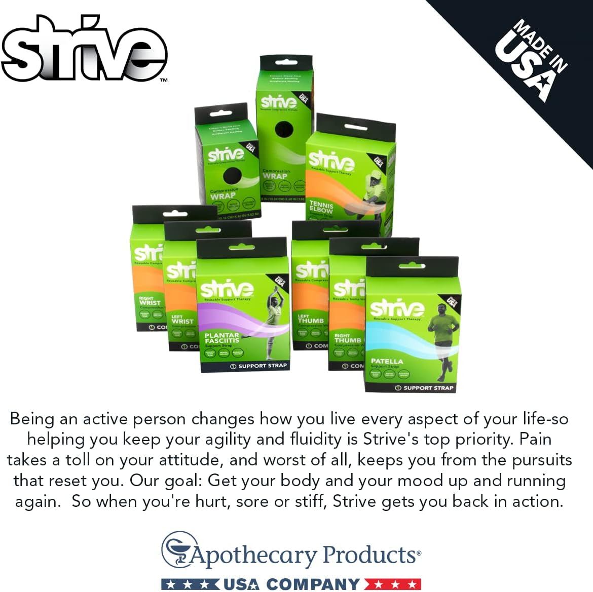 Left Thumb Compression Wrap, Joint Pain Relief and Muscle Recovery for Sports and More, for Men or Women, Reusable, Made in the USA