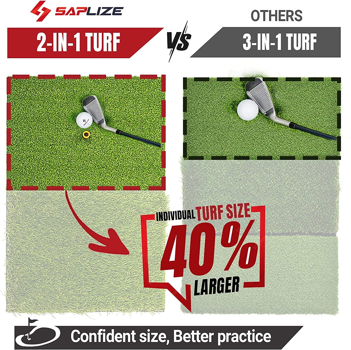 Foldable Heavy-Duty Golf Hitting Mat, Practice Mat with 10Mm EVA Rubber Backing, Larger Size for Indoor/Outdoor Swing and Chipping Practice, Anti-Deformation