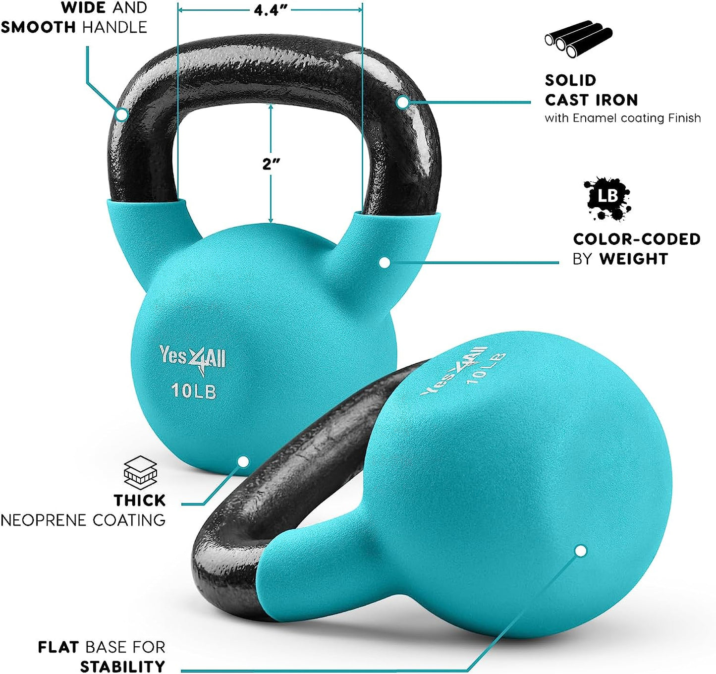 Kettlebell, 5-65 LB Neoprene Coated Cast Iron Kettlebells, Wide Grip Handle & Flat Bottom for Swings, Squats, Deadlifts, Push Ups & Full Body Training at Home Gym - Single & Set
