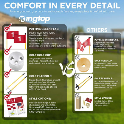 Golf Flagstick Mini, Putting Green Flag for Yard, All 3 Feet, Double-Sided Numbered Golf Flags, Golf Pin Flag Hole Cup Set, Portable 2-Section Design, Gifts Idea